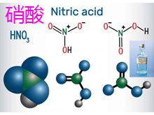 《靈丹妙藥的同類療法》- EP142 - 硝酸 Nitricum Acidum