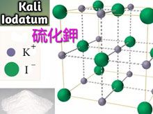 《靈丹妙藥的同類療法》- EP130 - 碘化鉀 Kali Iodatum